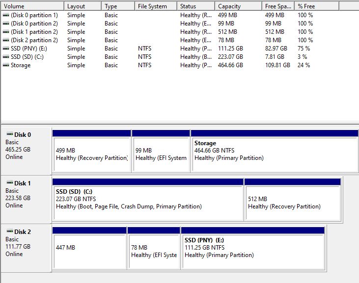 Windows 10 won't boot from SSD, forced to use HDD e638e9ae-418b-4dfc-99de-30a27ed70725?upload=true.jpg