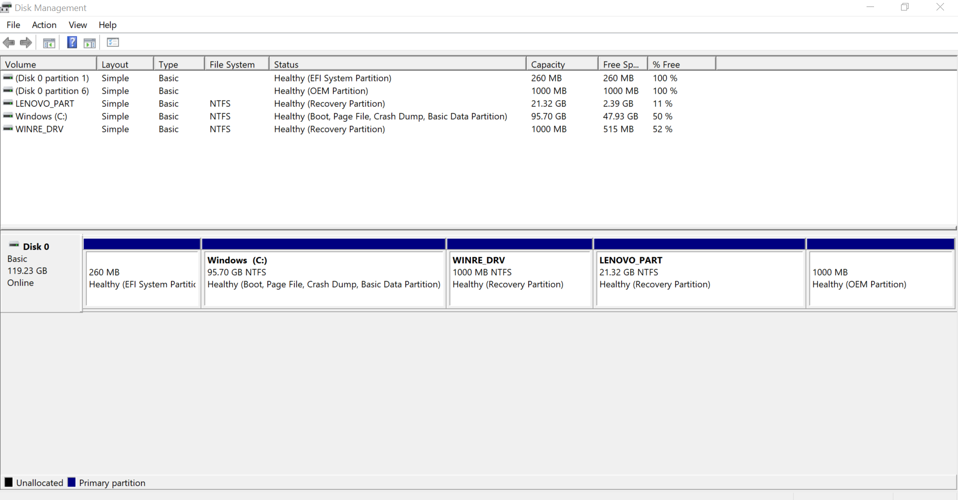 D:\ Drive Inaccessible Problem with Shortcut e76913eb-7154-4210-bf5e-733923ae4772?upload=true.png
