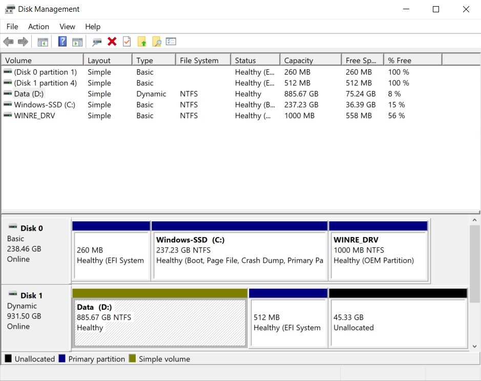Unable to allocate or merge the unallocated disk space e79d5e63-eb5d-4a72-a7ea-c68cf3f71702?upload=true.jpg