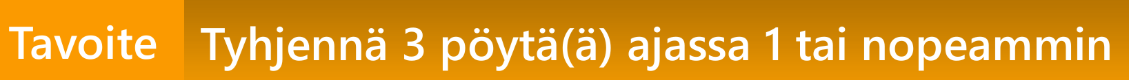 Translation in Finnish language e7d195a7-2c40-41ca-bf1c-cb8035384e0c?upload=true.png