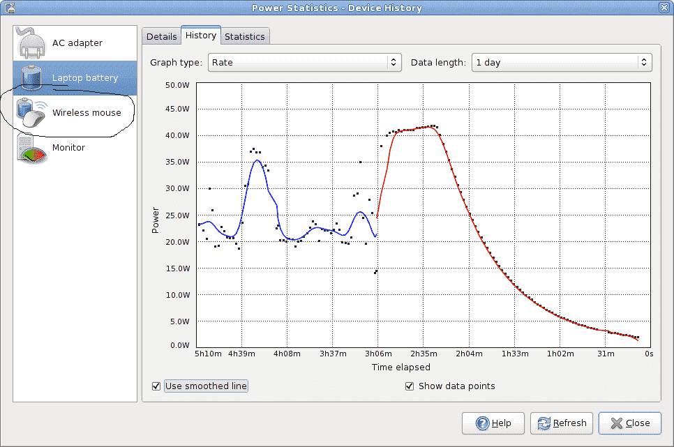 Battery Timeline e87e612b-4883-4a46-8d6f-930492be8d0a?upload=true.png