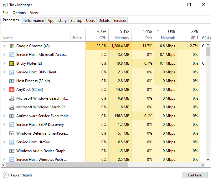 Windows Task Manager Cannot Get Network Usage After Create Network Bridge e893e194-1301-4901-a5d5-fa08ebfb4a24?upload=true.png