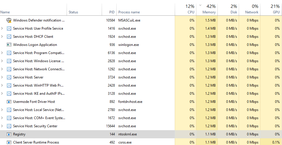is this normal or should i be worried ? ntoskrnl and registry? ebaaef1e2aeb04b7ef24de2b9d54f8de.png