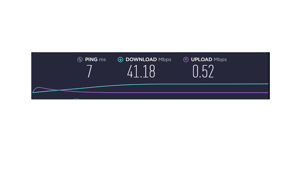 Very slow upload speed ec0f033b-308f-44e1-8231-287106c9a6f0?upload=true.png