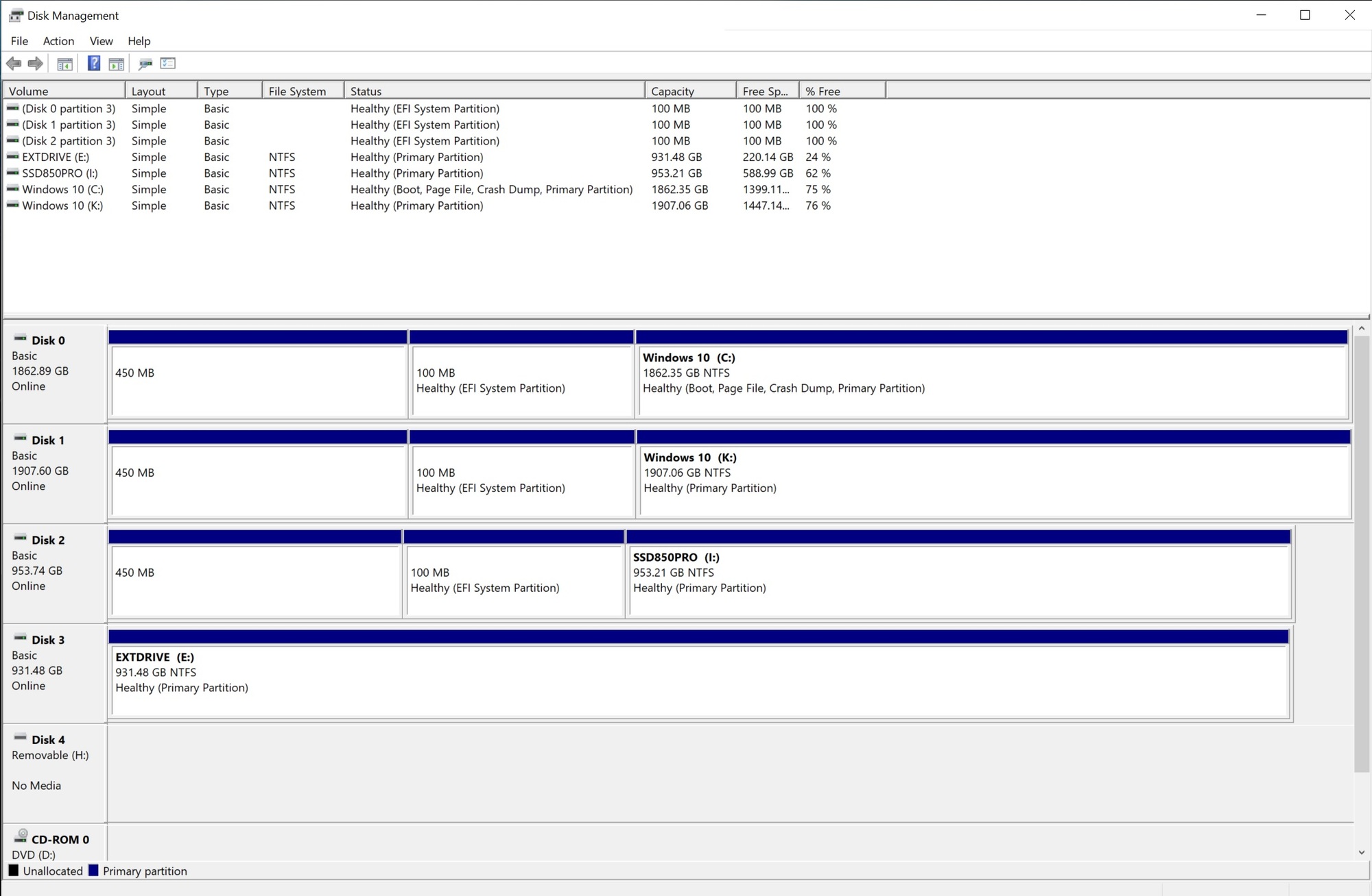 Disk partition issues ecc92416-5d4c-4d1a-bbf5-0dde38b017ce?upload=true.jpg