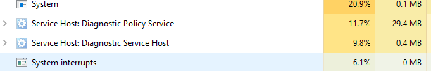 High CPU Usage ed5ed297-b17d-4c68-9d56-7e6fa62133a1?upload=true.png