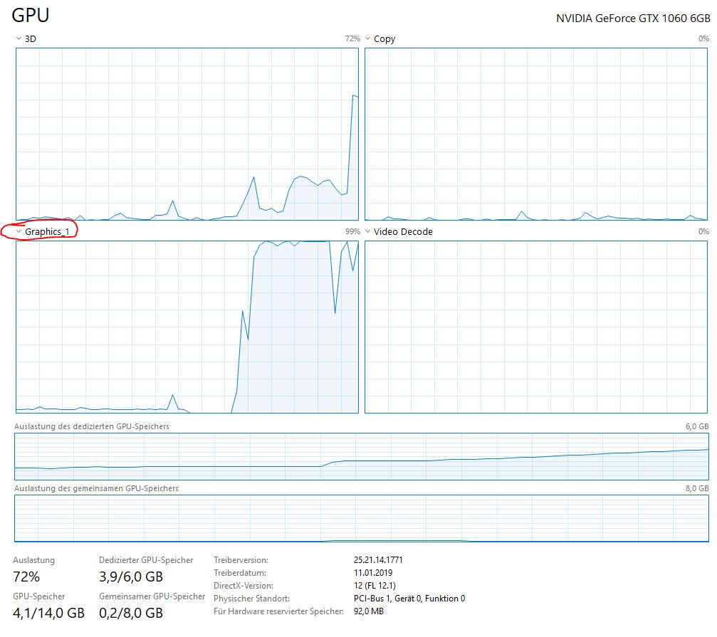 whats is the Tab "Graphics_1" (GPU) in the Taskmanager? ed9bc7e2-708a-4611-9b43-160f549e37c4?upload=true.jpg