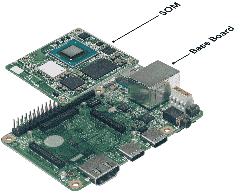 Intel and Arm IoT Vision to Securely Connect 'Any Device to Any Cloud' Edge_TPU_development_kit.max-1000x1000.png