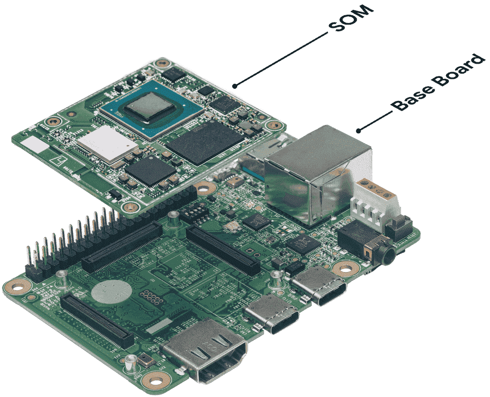 Bringing intelligence to the edge with Google Cloud IoT Edge Edge_TPU_development_kit.max-1000x1000.png