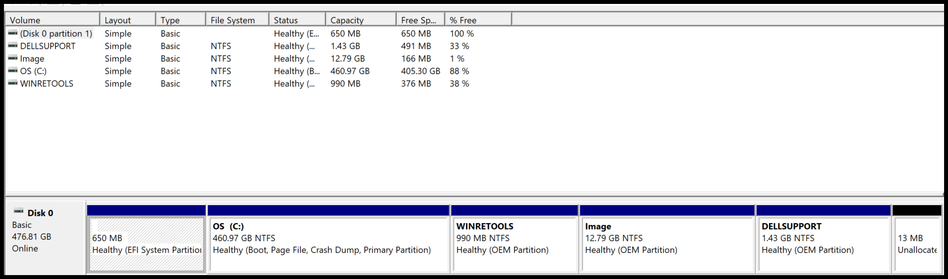 Shrinking my SSD ee868317-766d-4717-a74e-82a105ba57cd?upload=true.png