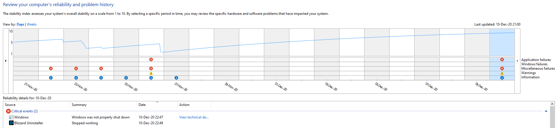 Critical Error shutdown eec0488e-f692-4643-9393-f340c7e8cf1f?upload=true.png