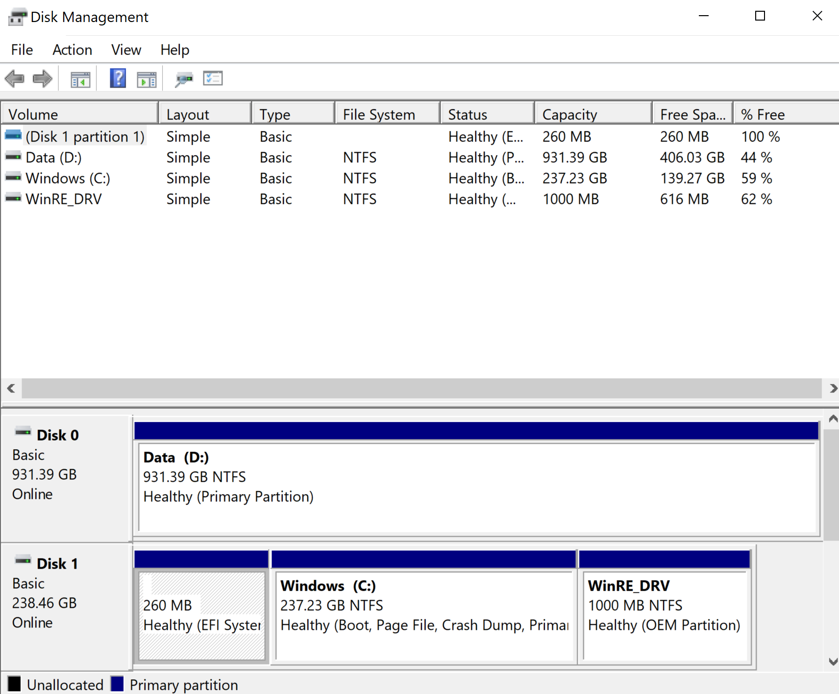 Need help how to use diskmanagement to increase space on C drive from D drive with windows... ef355562-7950-4d03-8942-0610bd115dd7?upload=true.png