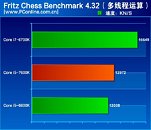 Intel I5-7600k and Windows 11 ef545d5f9f1f_thm.jpg