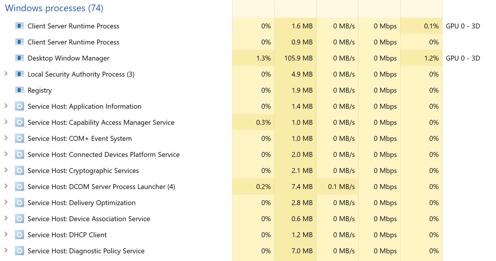 Strange Unknown Programs Running in Task Manager!! efe502b1-dc4c-4d78-86e2-b371e62fb4e2?upload=true.jpg