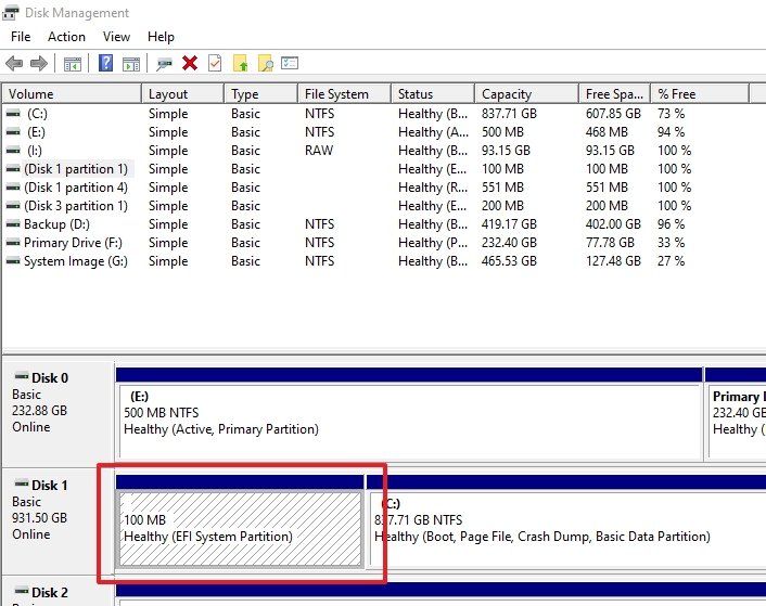 What Is EFI? How to identify EFI System Partitions on Windows 11/10? EFI-Partition-Disk-Management.jpg