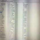 does anyone know which value here changes the color of the folder highlight to a red... ELWvK2XSAwZML9vt92Xbs2p6HN9KfwL8g9iBm57zCHs.jpg