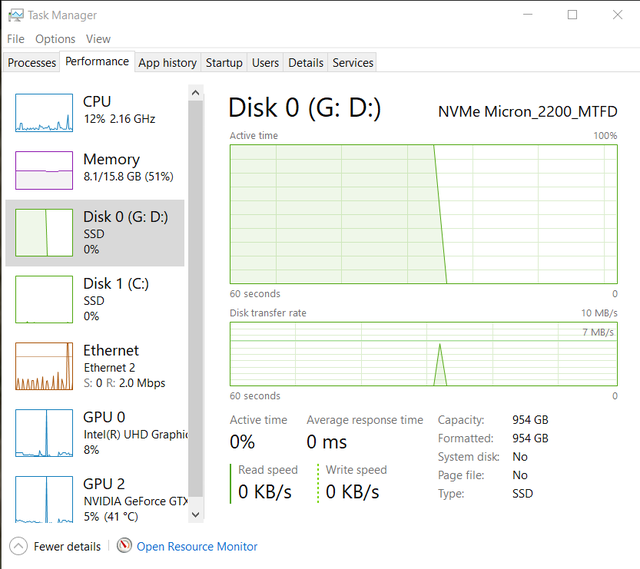 Sometimes SSD will use 100% for a short time. It freezes what it is accessing(like watching... eqooh083fuz81.png