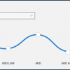 How to configure Equalizer in Groove Music on Windows 10 Equalizer-pitch-100x100.png