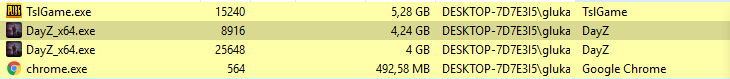 Unkillable process. EQZaG.png