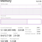 ‘Hardware Reserved’ Windows is using half of my RAM ERonXgjJAQSBPMPWytBtNeC333odlMVVzVeAia6OseY.jpg