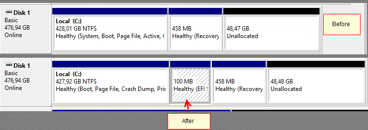 Convert Windows 10 Legacy BIOS to UEFI ert-windows-10-legacy-bios-uefi-without-data-loss-convert-mbr-gpt-enable-uefi-05-23052017-145715.png