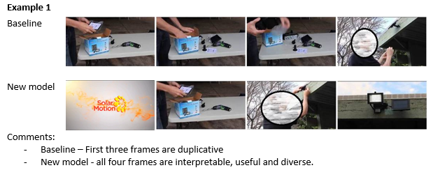 Machine Learning training begins to roll out Windows 10 updates more intelligently Example1a_1.png