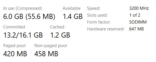 Task manager said i used 1 of 2 ram slots though i have put 2 ram bars in the mainboard f08acec5-d1a0-4b52-8628-755864ee73a7?upload=true.png