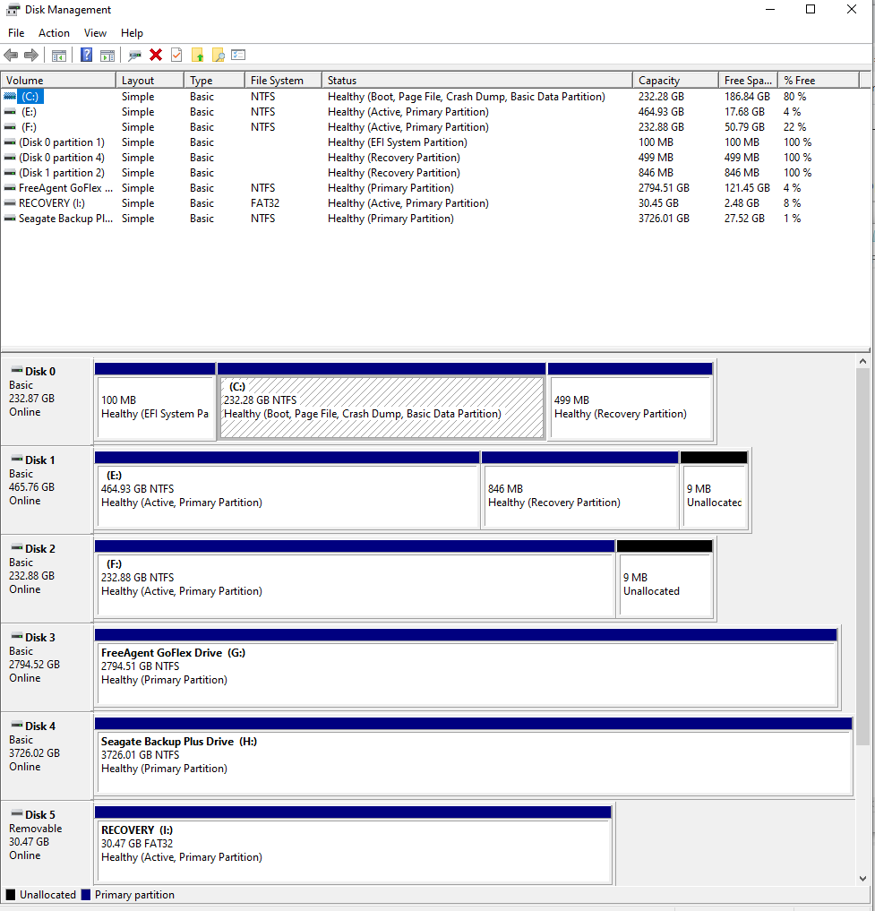 Windows fails to boot successfully after Windows Update. BOOTMGR is missing f0c520f1-f87e-421b-bc62-a13cd2f12ed0?upload=true.png