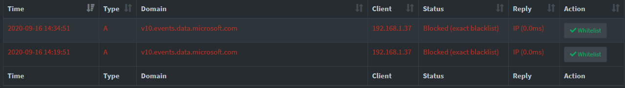 Windows 10 Enterprise has telemetry? f11ceab8-3d9a-4e6d-8cb8-7cbefd1c9865?upload=true.png
