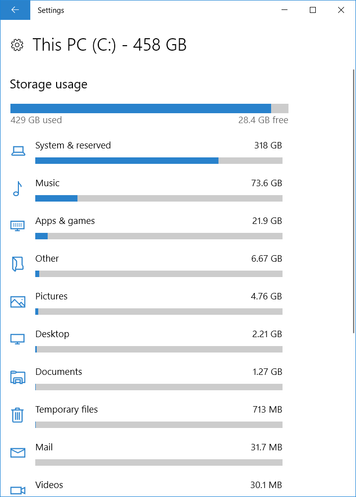 System & Reserved files huge f1359231-2d17-478c-8a21-63c04790620c?upload=true.png