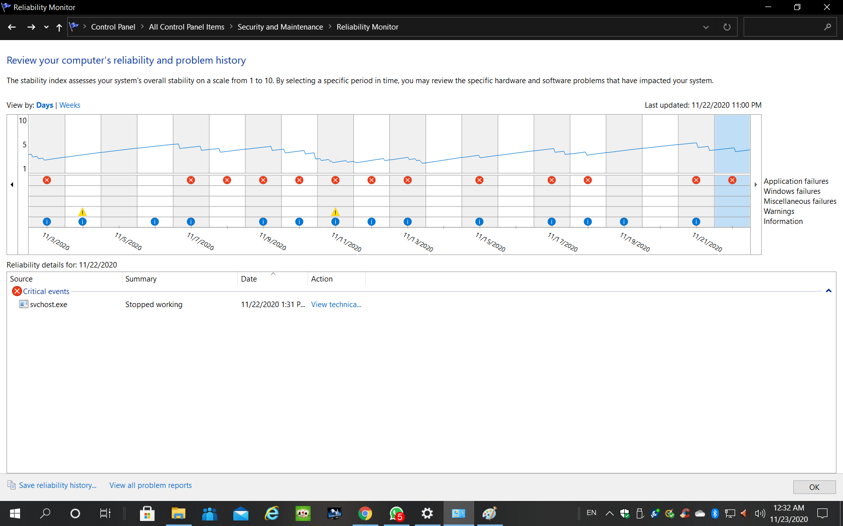 Problems with Answers re: Kernellbase.dll f248abfd-ec23-4233-a8ef-fe1db64317ad?upload=true.png