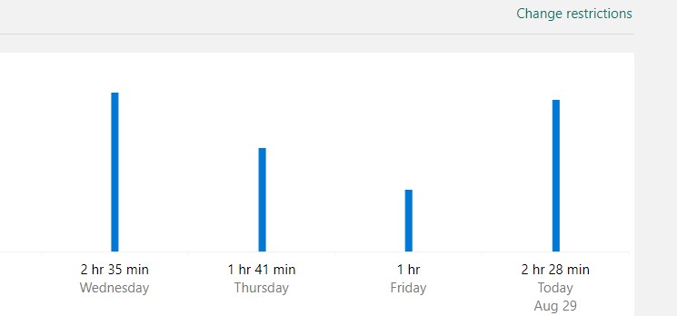 Fix screen time is not working, i hav updated and done everthing f252265c-94a9-492d-8a35-d1dec9018b17?upload=true.jpg