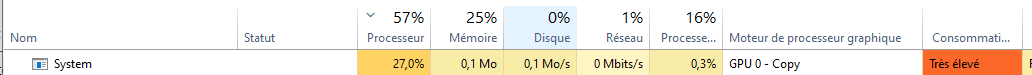"System" ntoskrnl use 25-30% of my CPU when i start my computer f28b885e-6c8e-4933-a49f-a7e6e14e562e?upload=true.png