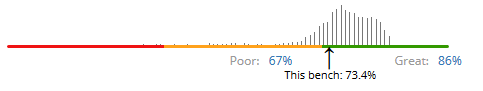 HELP! park cpu cores back F2Rrt.png