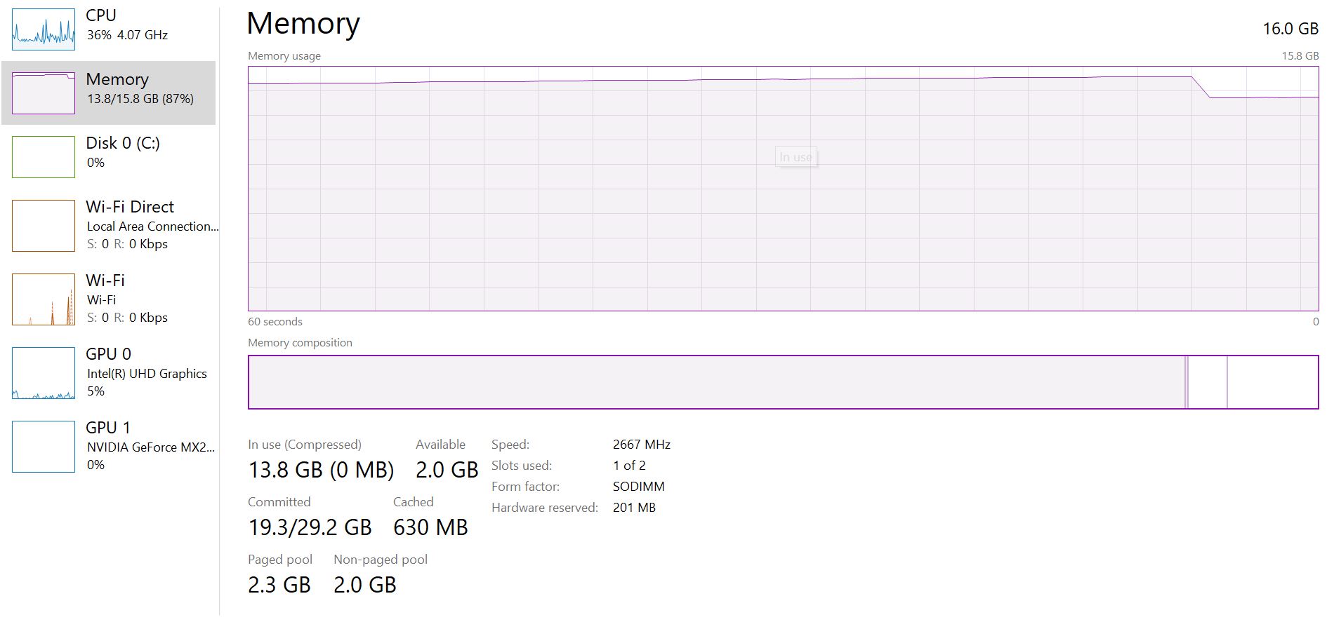 Very high ram usage in windows 10 and brightness issuescreen becomes dim after putting to sleep f3e4f4c1-ff90-4329-a075-0c081ff78841?upload=true.jpg