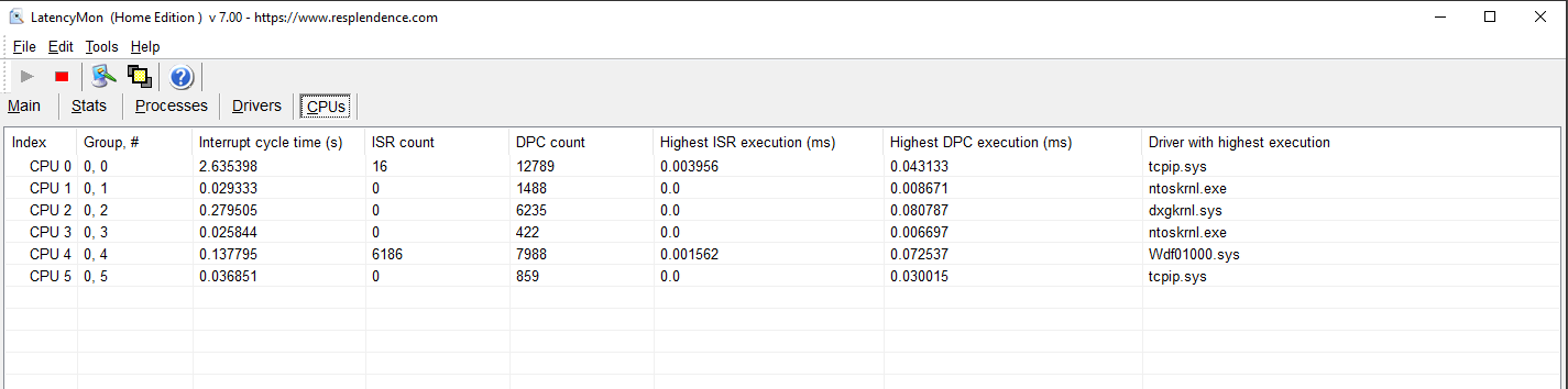 interrupt affinity policy errror f4568982-1234-4749-88b9-eb099cf49b1e?upload=true.png