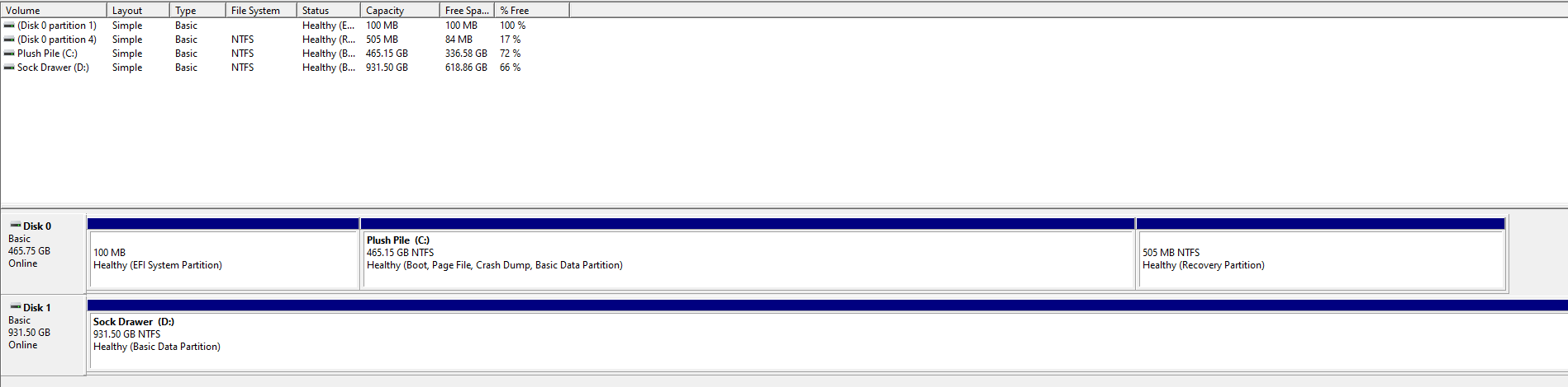 Windows updates fail to install, error 0x800f0922 f4aeac64-b9c8-461c-808f-9fbafa27fa49?upload=true.png