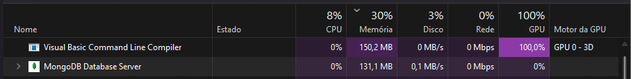 Visual Basic Command Line Compiler is running at 85 % of my cpu and 100 % of the gpu while... f545bff0-f8f2-4dbf-8625-8cda0fb72b75?upload=true.png