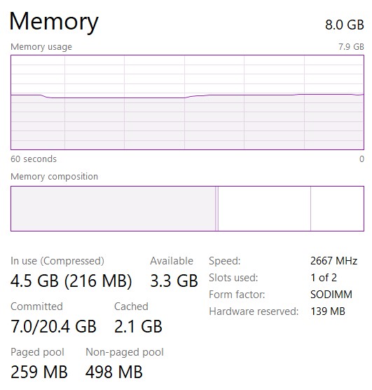 High idle ram usage 8gb using 60% f5dd5f17-7c8b-4941-85df-8105fb58bff5?upload=true.jpg