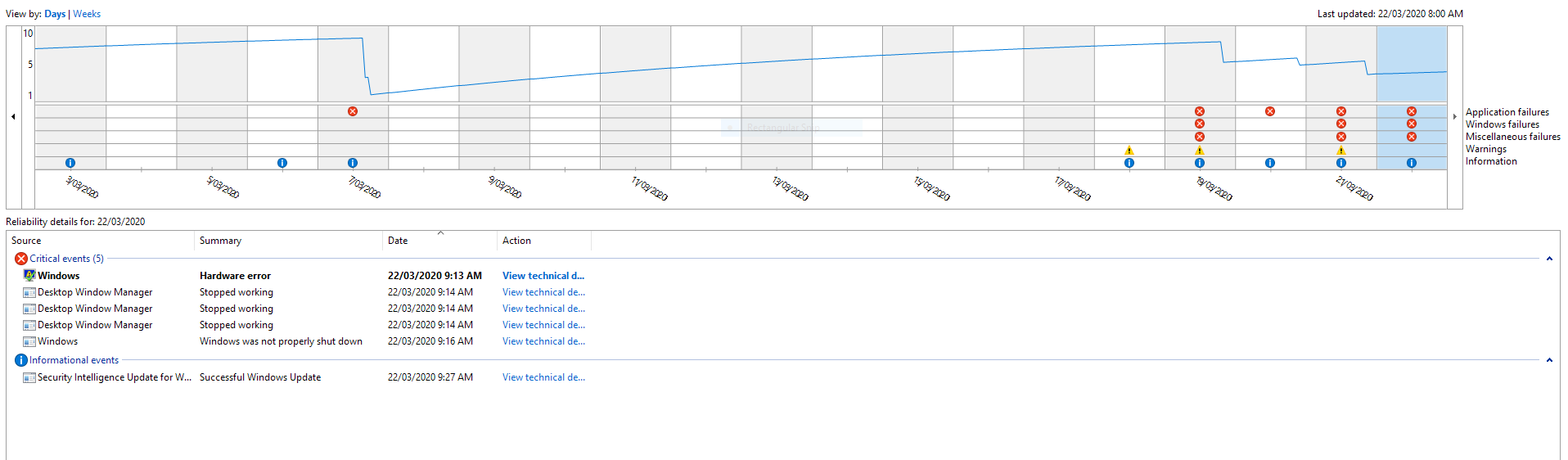 Live Kernel Event f5f12e94-e9b2-4770-9cf6-a8bfe6b01963?upload=true.png