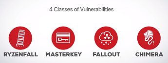 AMD processors from 2011 to 2019 vulnerable to two new attacks f5pqK0OJlGPM1Xq8_thm.jpg