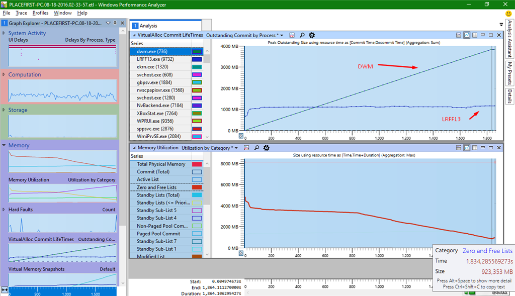 dwm using 5 gb of memory f6ad0fab-2279-4594-991d-d48582990bfd.png