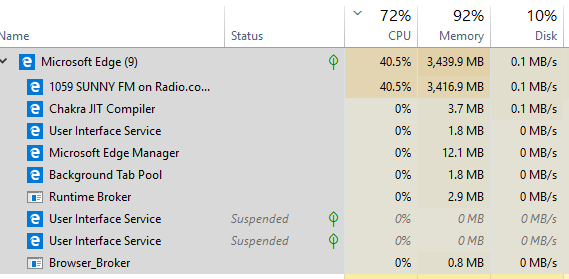 EDGE memory leak - W10 Version 1809 f7c65a1c-13e0-4037-aa2c-de288c9a2f74?upload=true.png