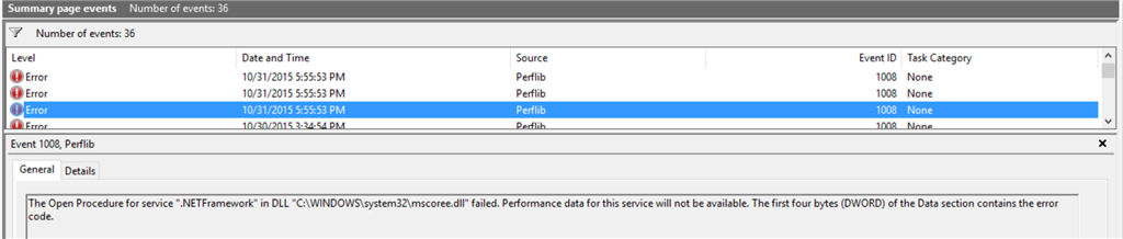 Event Error 1008 For Microsoft Windows Perflib Mscoree Dll Occurs