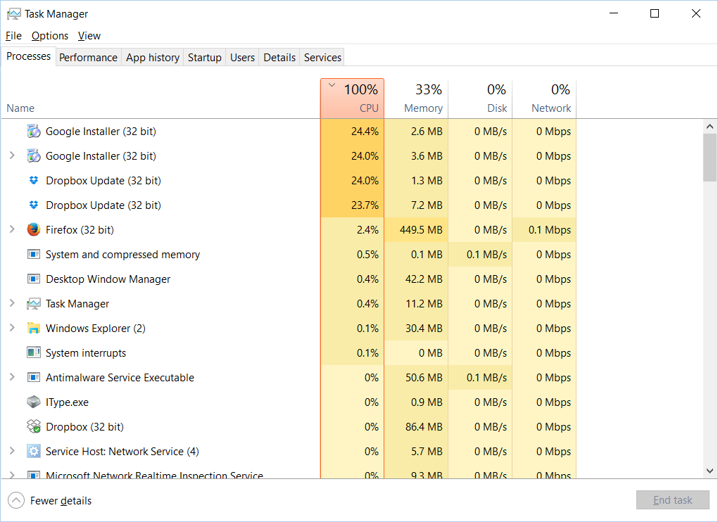 100% CPU Usage after upgrading to Windows 10 f84806d7-777f-47ab-8ff8-3b6a48b81530.png
