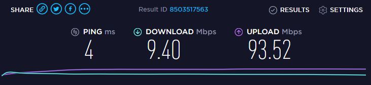 Download speed slower than upload speed f89b0bdf-b7ed-40a3-8e4e-bc37a2f2beb0?upload=true.jpg