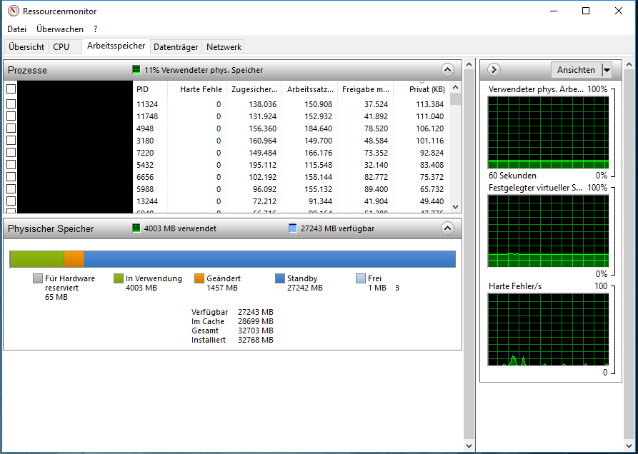 16 gb ram and more then 12gb is in standby. Can anyone help me to tyrn off this mapping... f95e6c71-932b-4528-87cf-33f13148dcd6?upload=true.png