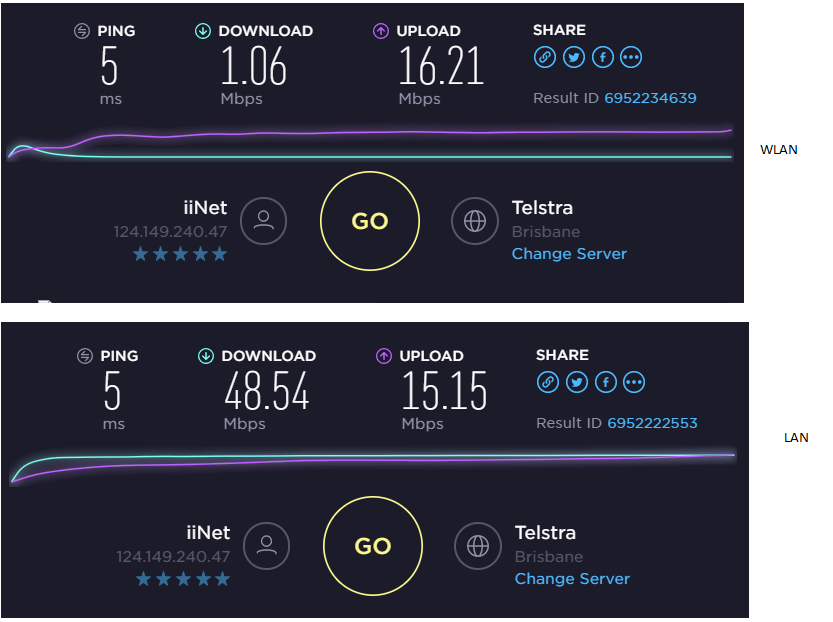 how can I reduce wifi speed? f98c45f4-616b-44b2-aaaa-c80a80607135.png