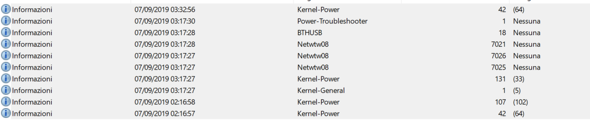 Hibernate after Suspension Windows 10 f9de879e-3f60-4788-9f3e-950dca0339bd?upload=true.png