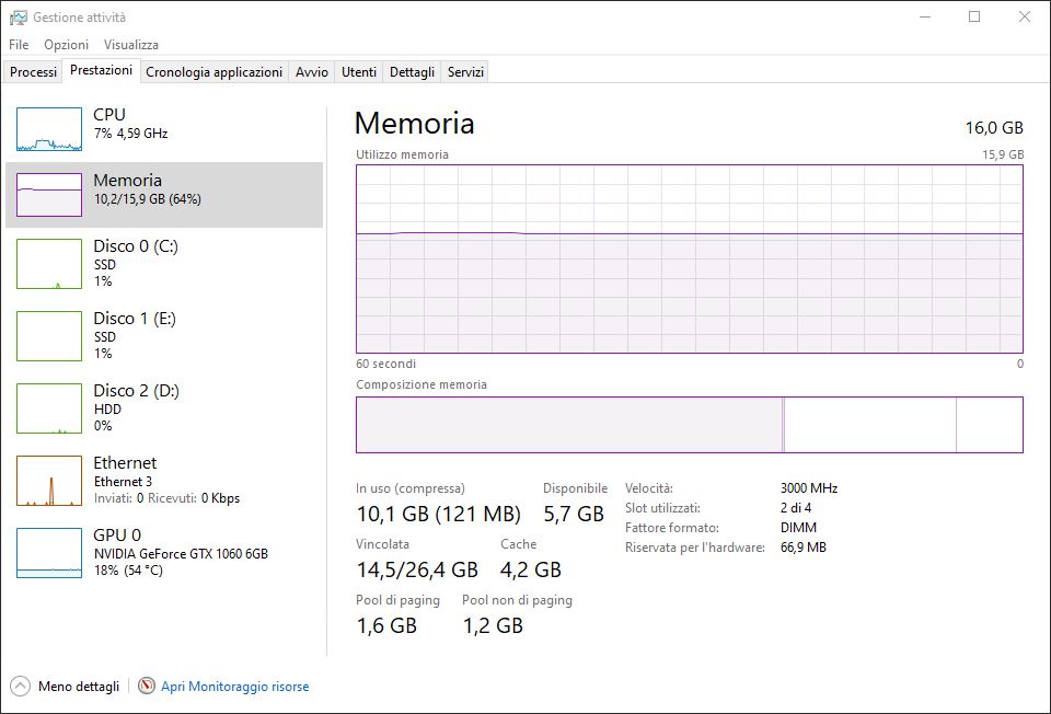 More than 50% RAM usage right at windows start fa4bdcef-54a7-46c1-80cc-b809249a47a6?upload=true.jpg